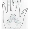Brillos para mano