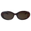 Lentes ovalados pasta